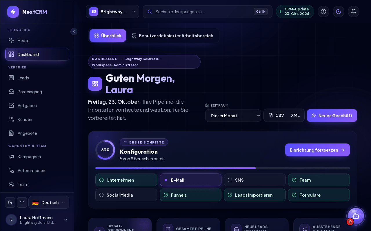 Das Dashboard nach der ersten Anmeldung