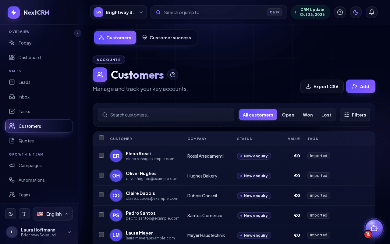 Customers list