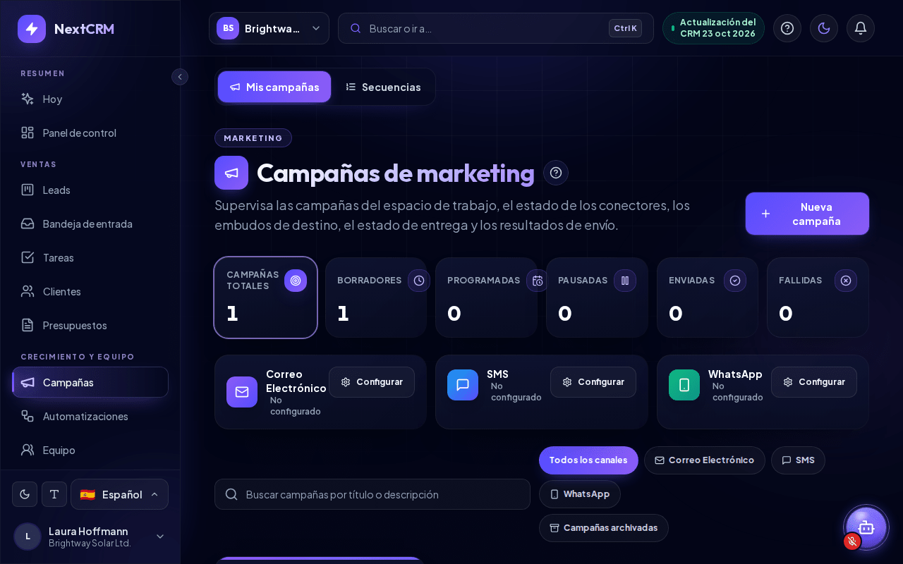 El resumen de campañas