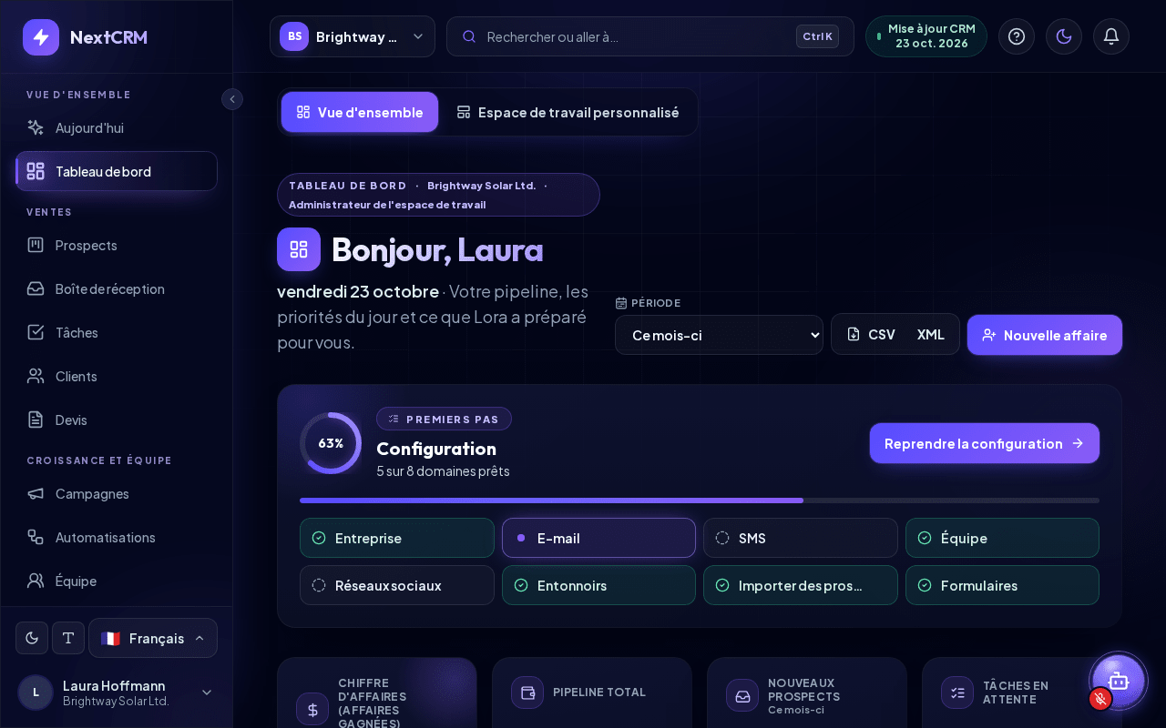 Le tableau de bord après la première connexion