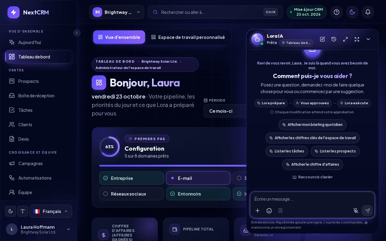 Chat avec Lora