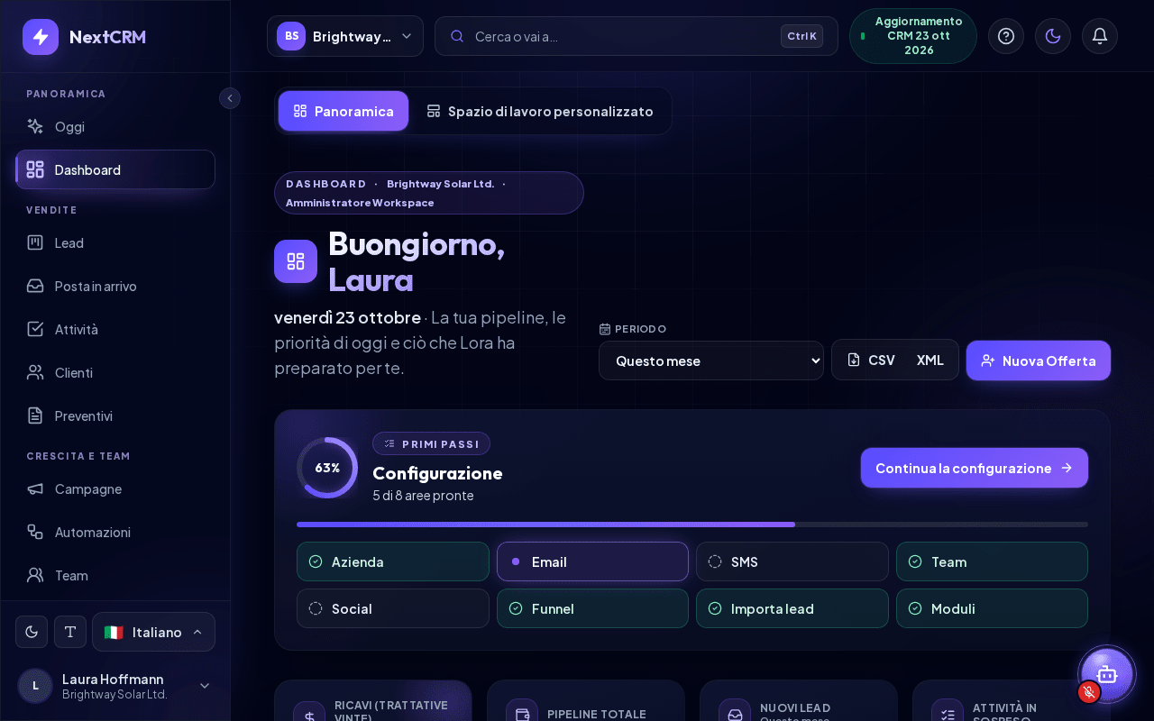 La Dashboard dopo il primo accesso