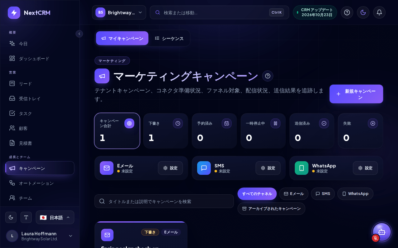 キャンペーンの概要
