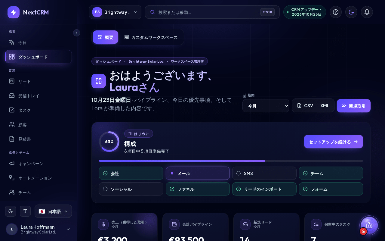 初回ログイン後のダッシュボード