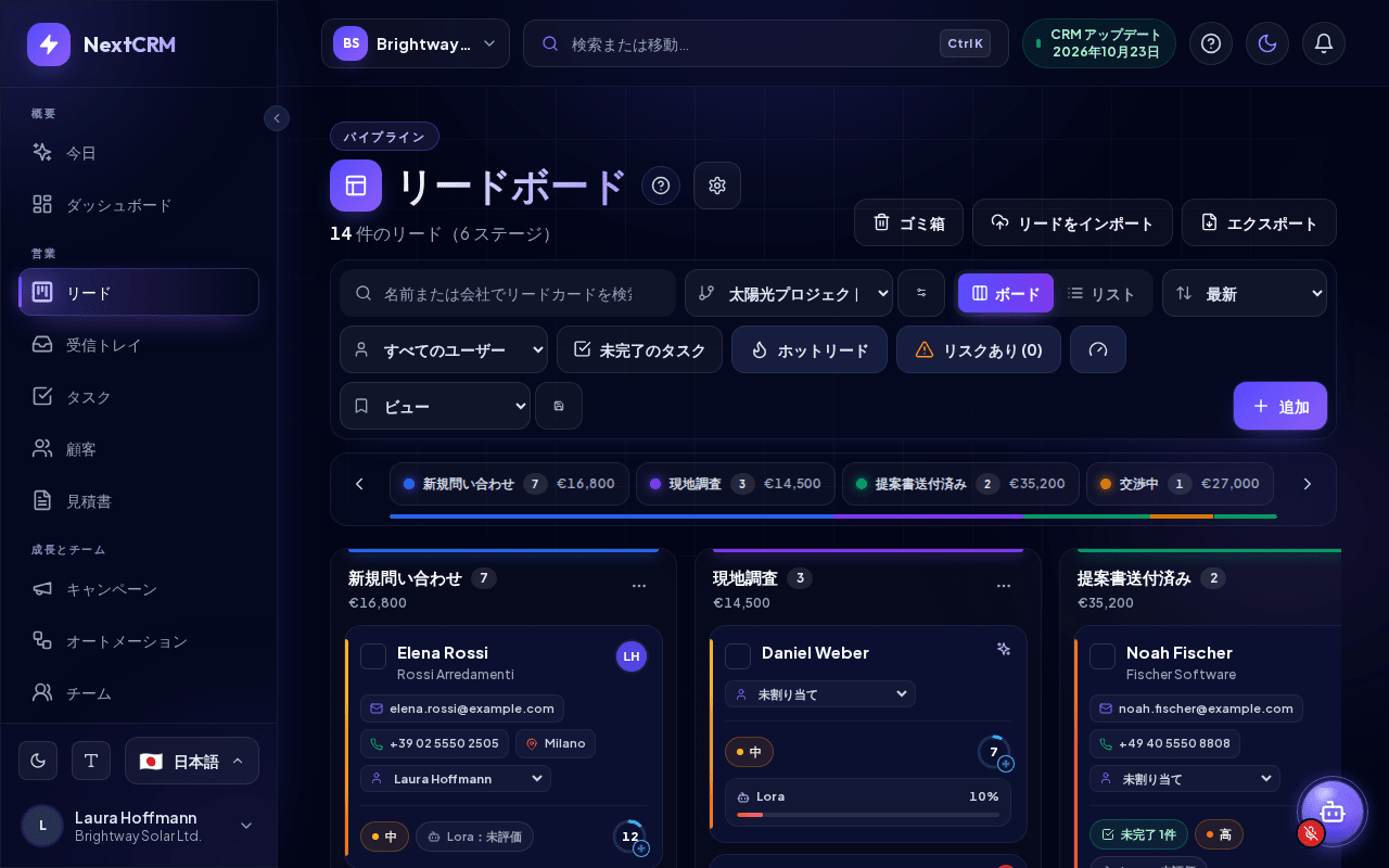 ステージ列とリードカードが表示されたリードボード