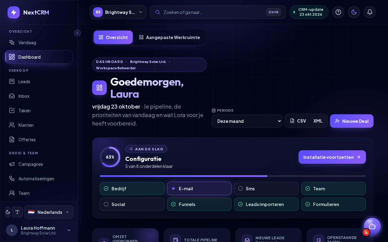 Het Dashboard na de eerste keer inloggen