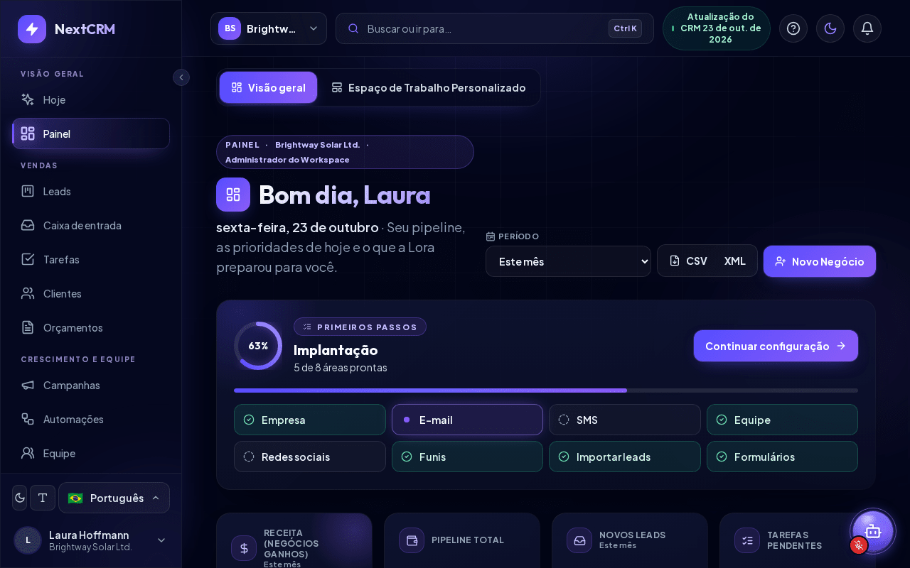 O Painel após o primeiro login