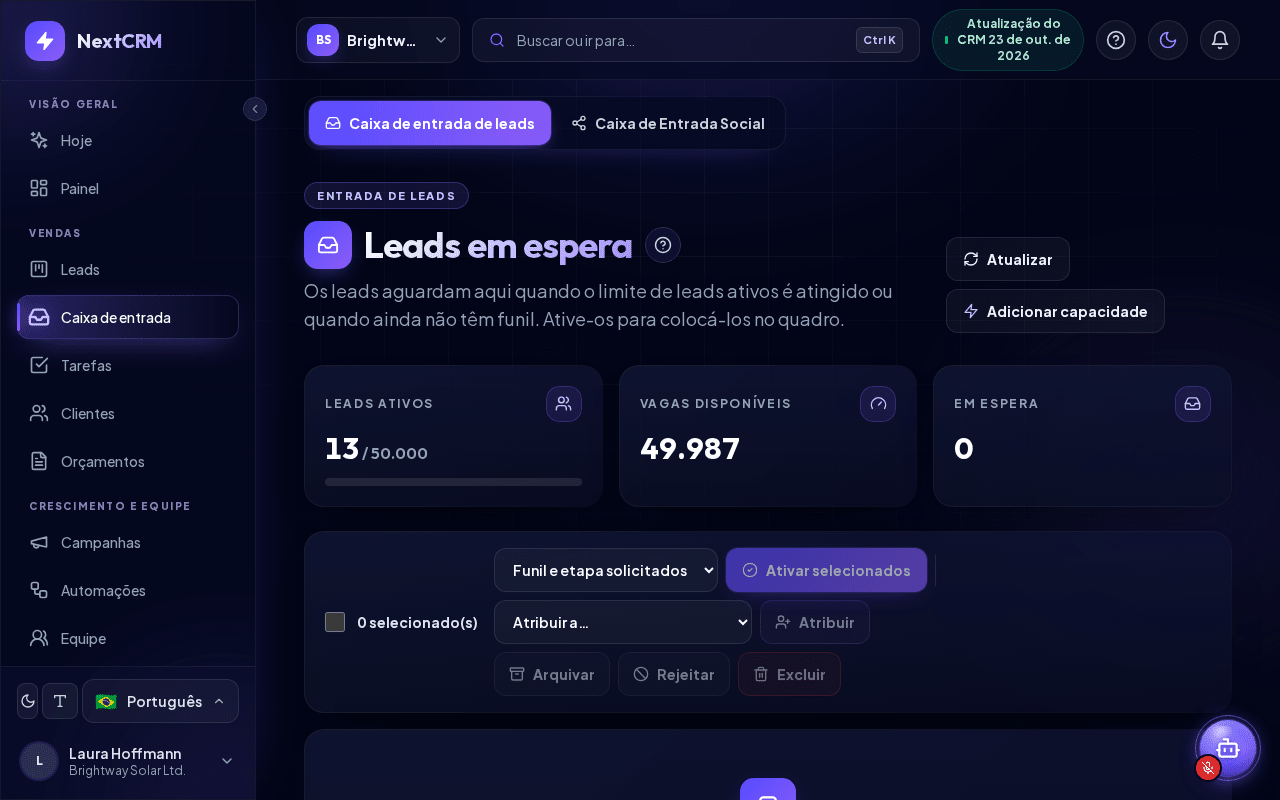 Caixa de entrada de leads com leads em espera e contadores de capacidade