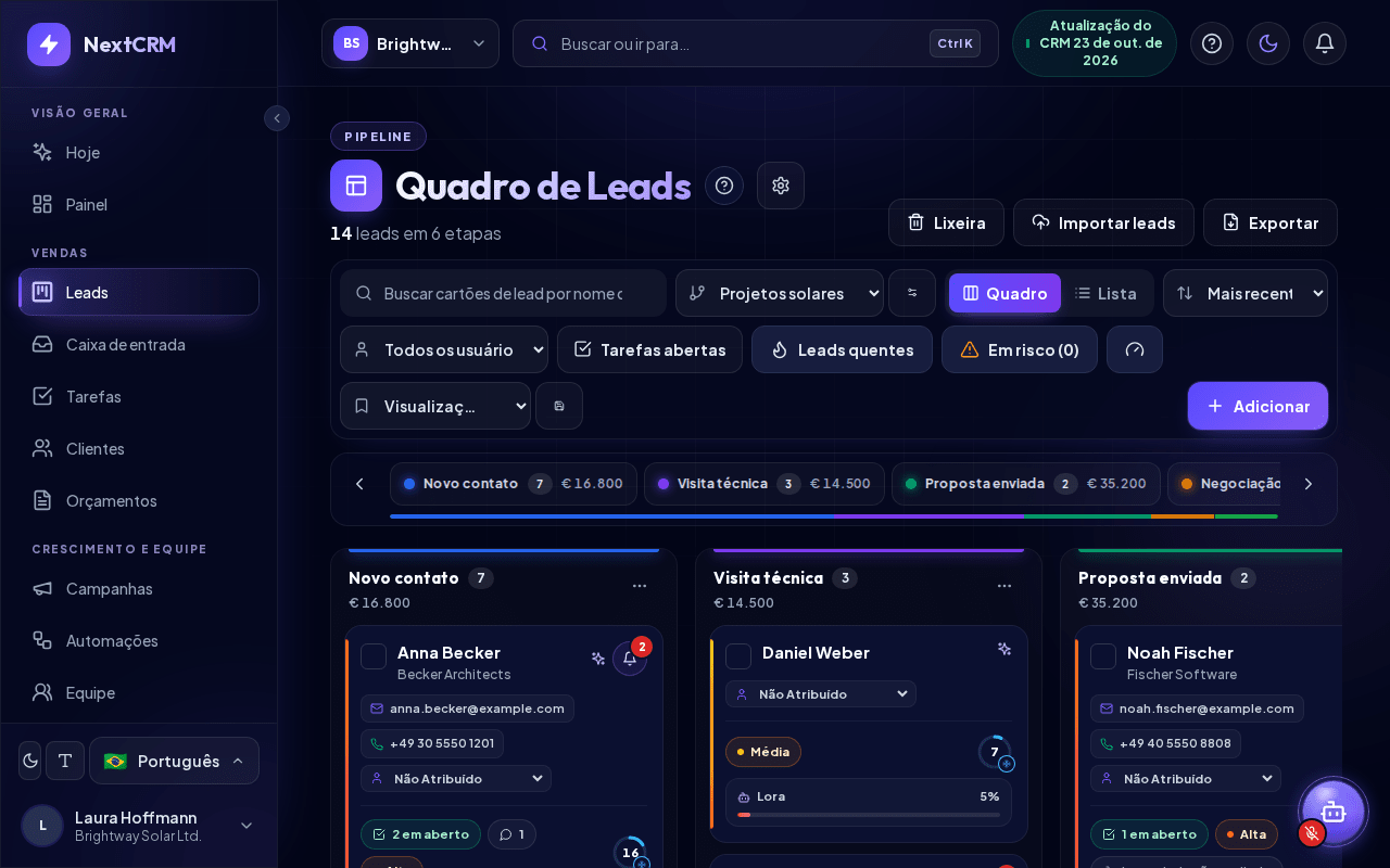 O Quadro de Leads com colunas de etapas e cartões de leads