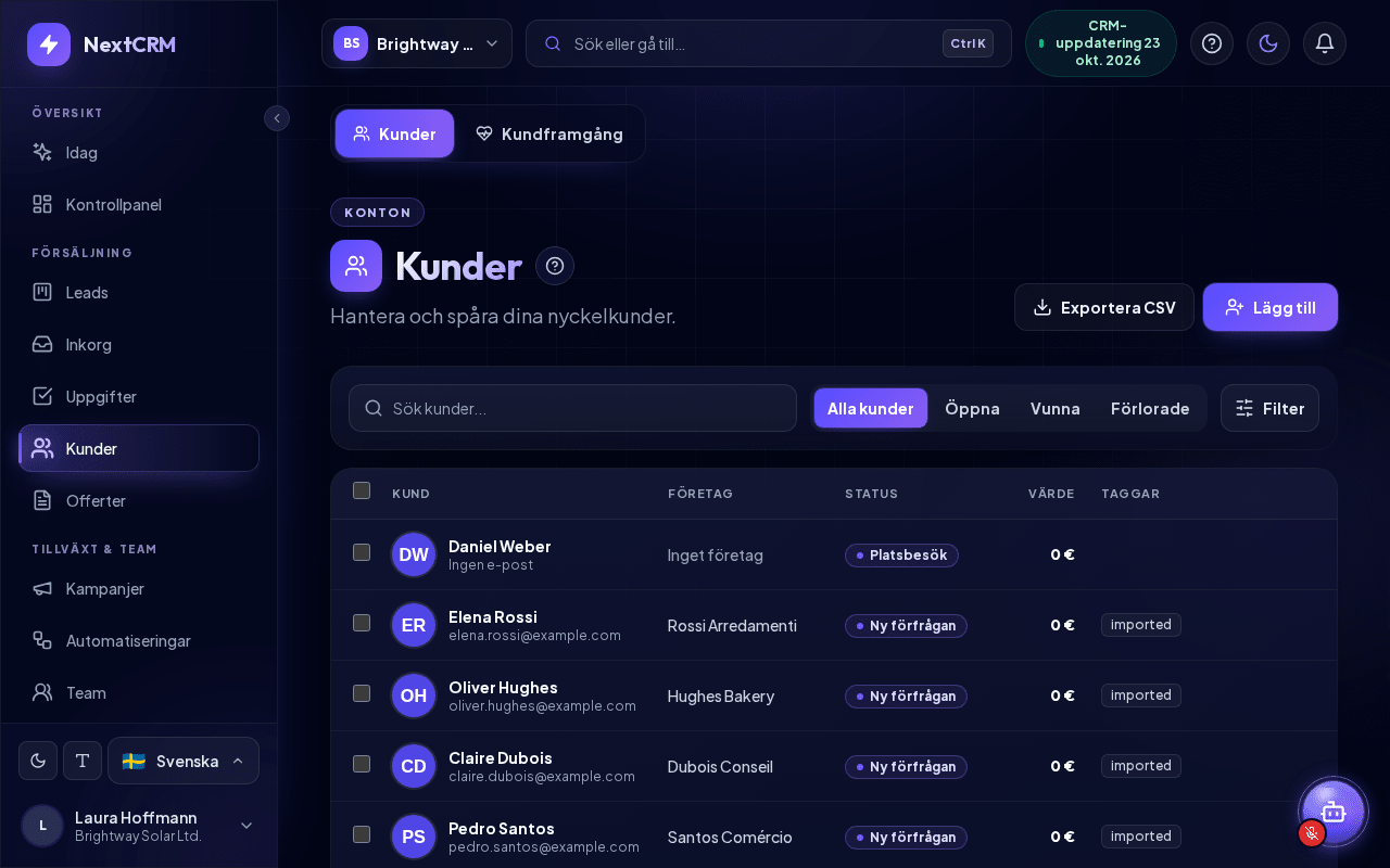 Kundlistan