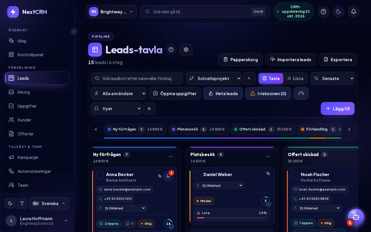 Leads-tavlan med stegkolumner och leadkort